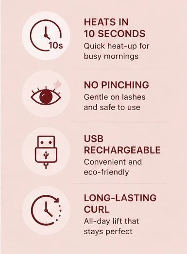 LashLuxe Heated Curler